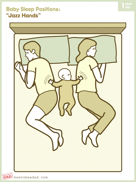 Doctor Ojiplático. Baby Sleep Positions 