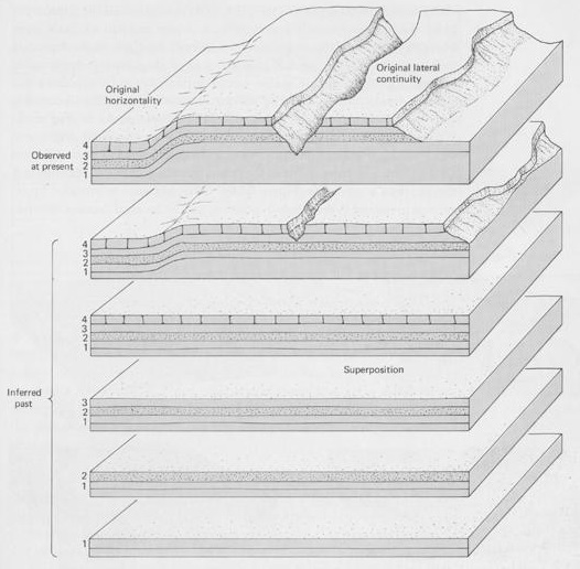 K. Stephani Cortes Romero