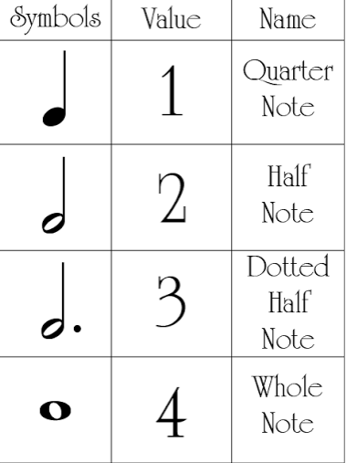 LadyDpiano: 5 Sites for Free Music Worksheets