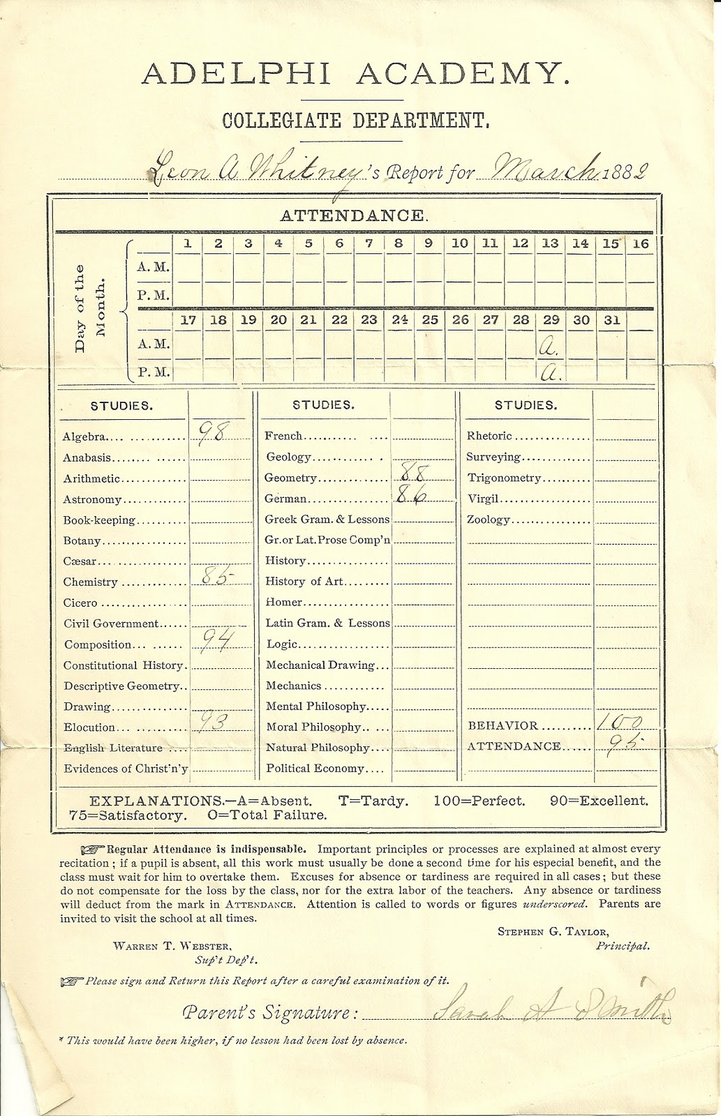Heirlooms Reunited Four 1880s Worcester Free Institute Academic