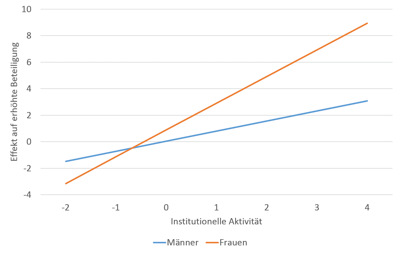 Gear Of The Week Gotw Kw 31 Vargo Para Bottle Die Ultimative