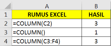 Contoh Fungsi COLUMN Microsoft Excel