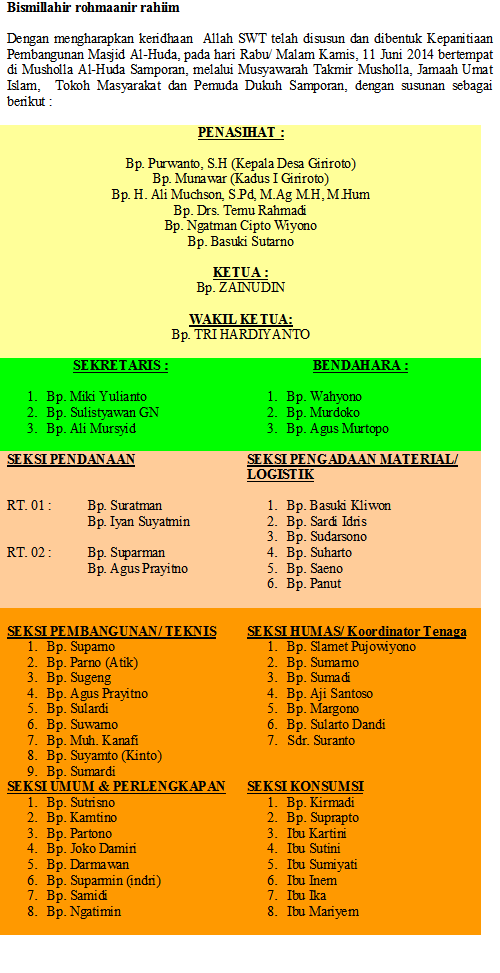 STRUKTUR PANITIA PEMBANGUNAN DAN PENGEMBANGAN MASJID AL