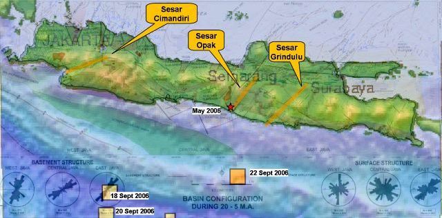 Jalur Patahan Pulau Jawa Aktif, Ahli Ungkap Potensi Gempa Besar Termasuk Jakarta dan Bandung