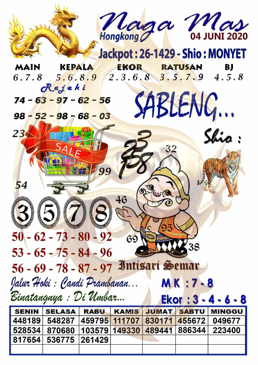 Prediksi Syair Hk 4 Juni 2020 Syair Togel Hk Pangkalantoto Prediksi Syair Hk 4 Juni 2020 Syair Togel Hk Pangkalantoto