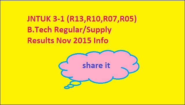 JNTUK B Tech 3 1 Sem R13 R10 R07 Regular Supply Results Nov 2015 jntuk-b-tech-3-1-sem-r13-r10-r07-regular-supply-results-nov-2015