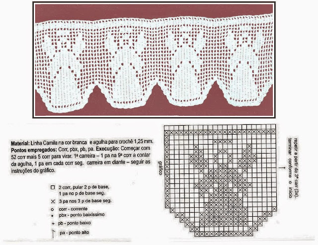 30 Barrados ou Bicos de Crochê Para Decoração de Natal Com Gráficos 23