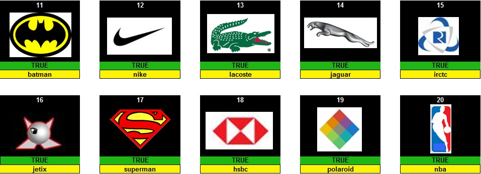 ManagementAndKnowledge: Visual Round 2