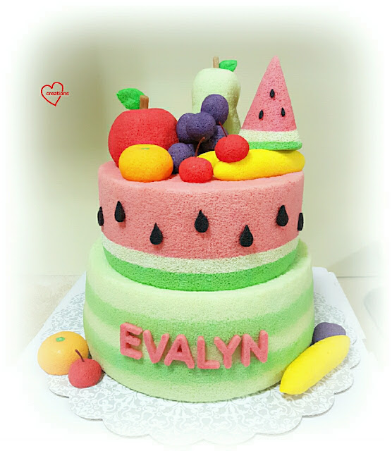 Watermelon Decorated Birthday Cake Girl Watermelon Decorated Birthday Cake Girl