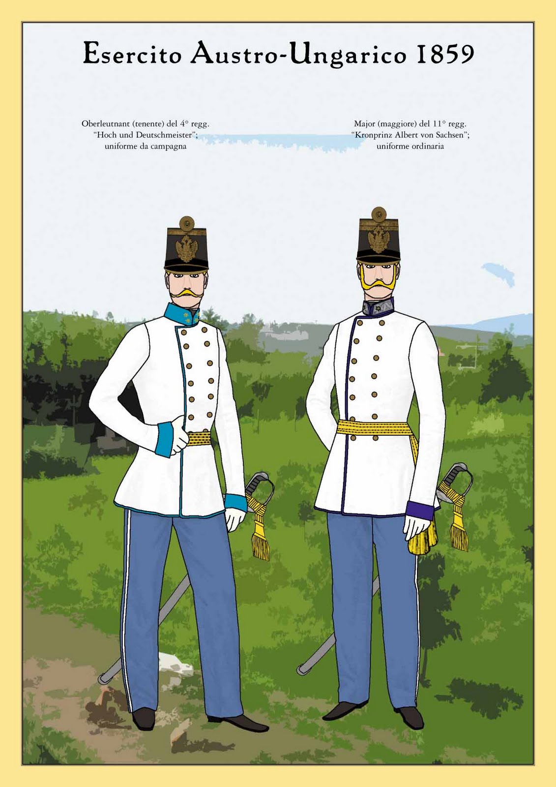 Esercito AustroUngarico