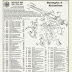 Reading Schematics