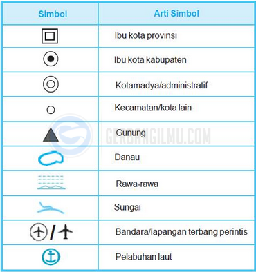 Rumuskan tentang pengertian peta