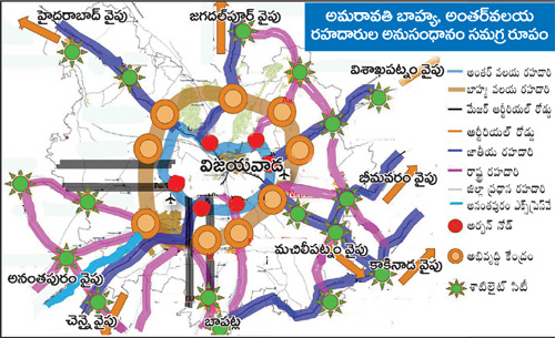 Telugu Desam Party (TDP) - Centre declares Amaravati-Anantapur highway as  National Expressway The alignment and design of the access-controlled  Amaravati-Anantapur highway which has been declared as a National  Expressway by the Centre