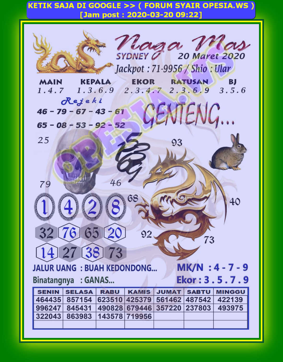 Kode Syair Sydney 20 Maret 2020 Forum Syair Togel Hongkong Singapura Sydney