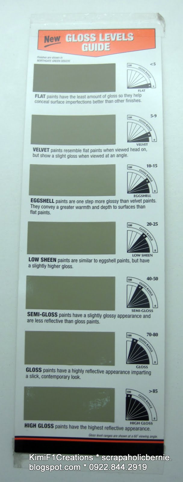 Dunn Edwards Sheen Chart