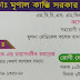 সন্ধানী ক্লিনিক এন্ড ডায়াগানষ্টিক কমপ্লেক্স, খুলনা (Doctors List & Card bd)