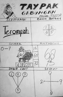 Prediksi Syair Hk 13 Oktober 2020 Pangkalantoto