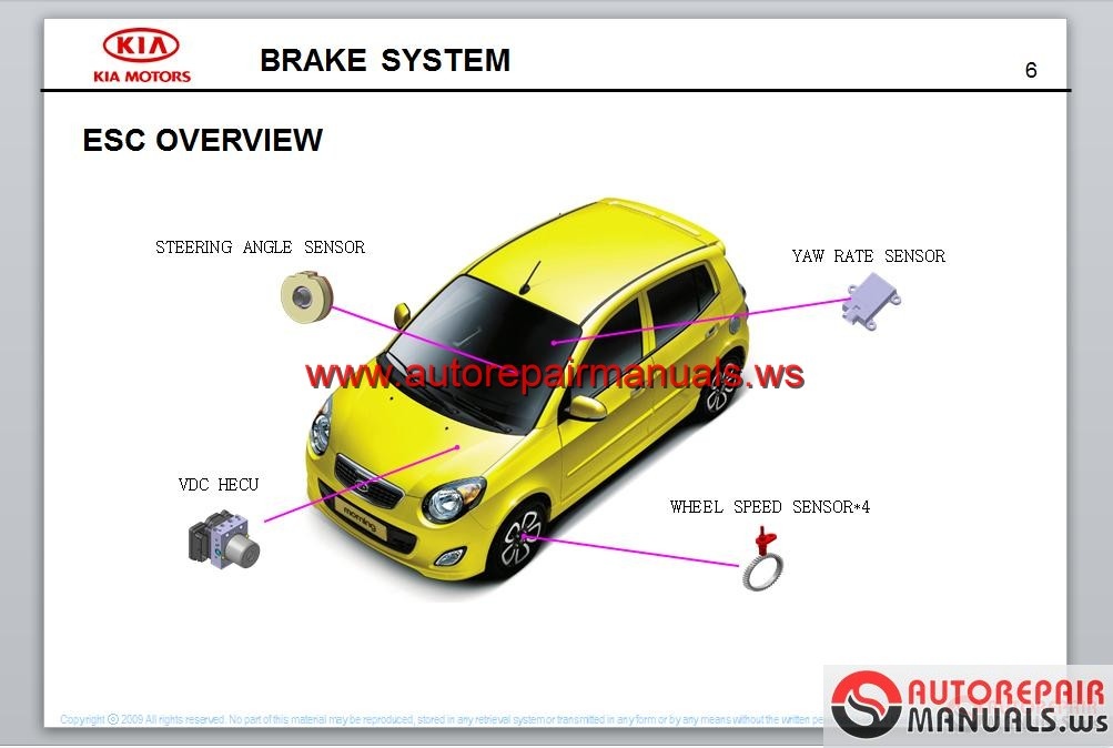 Free Auto Repair Manual : Kia Morning 2012 Repair Manual