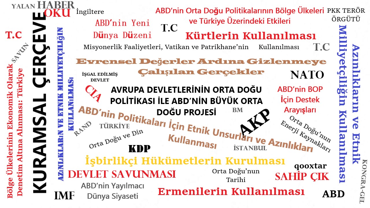 En Uzun Yuzyil Degisen Sartlara Gore Avrupa Devletlerinin Osmanli Politikalari Youtube