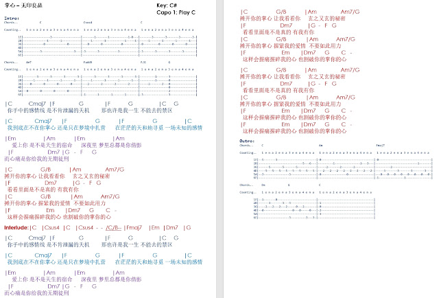 Talkingchord Com 2019
