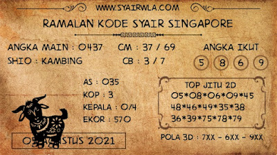 PREDIKSI SGP YOHII