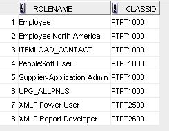 peoplesoft report node definition peoplesoft report node definition