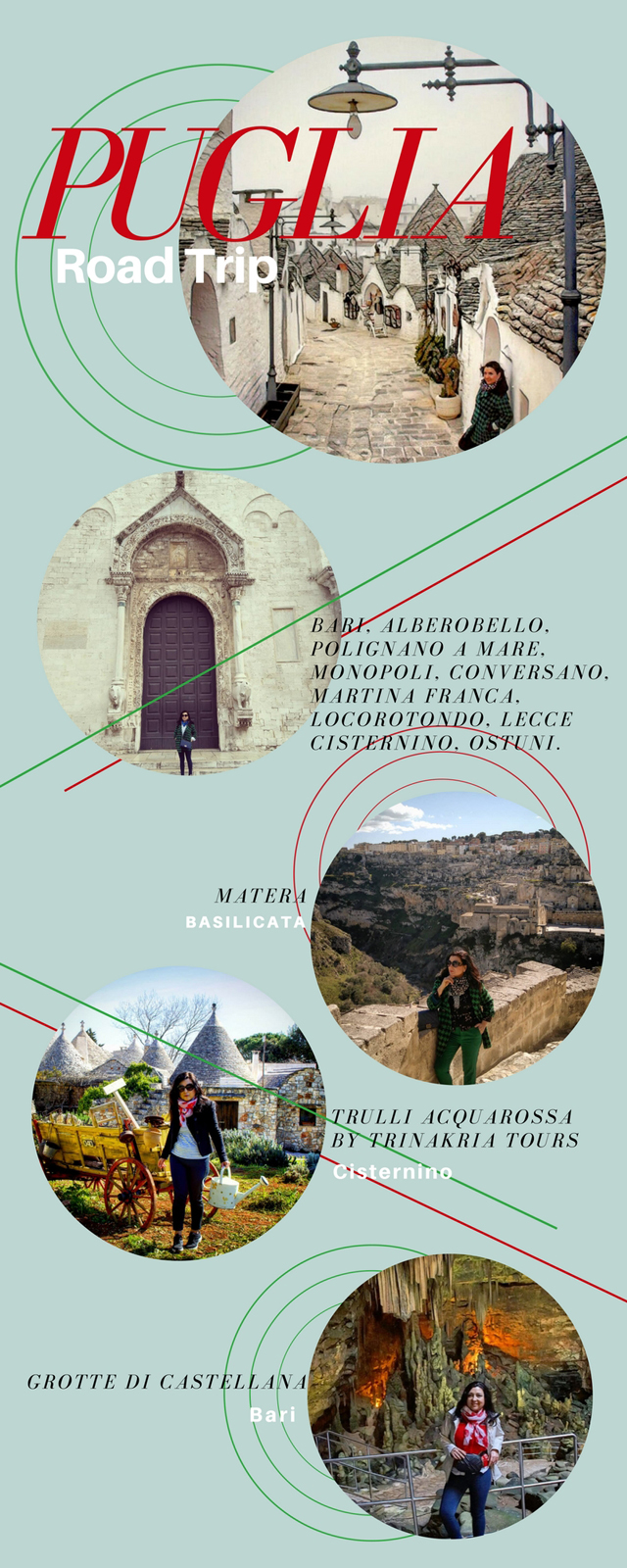 Puglia-Road-Trip