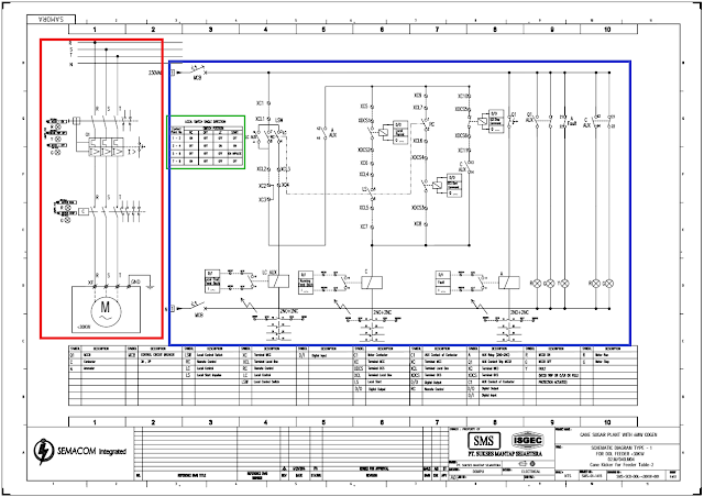 (Updated!) Cara membaca Wiring Control Diagram untuk Starter Motor DOL (Direct On Line) Menggunakan Switch LCS