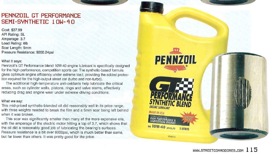 Redlinemax Top brand Engine oil Test by Timken OK Load