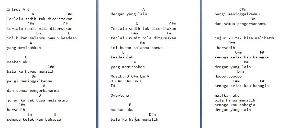 Chord Gitar Rumit Chord Gitar Lagu Lagu Kenangan