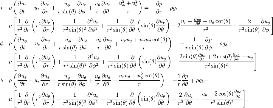 Gcse Question Mathematics Area Painting A Wall Gcse Question Mathematics Area Painting A Wall