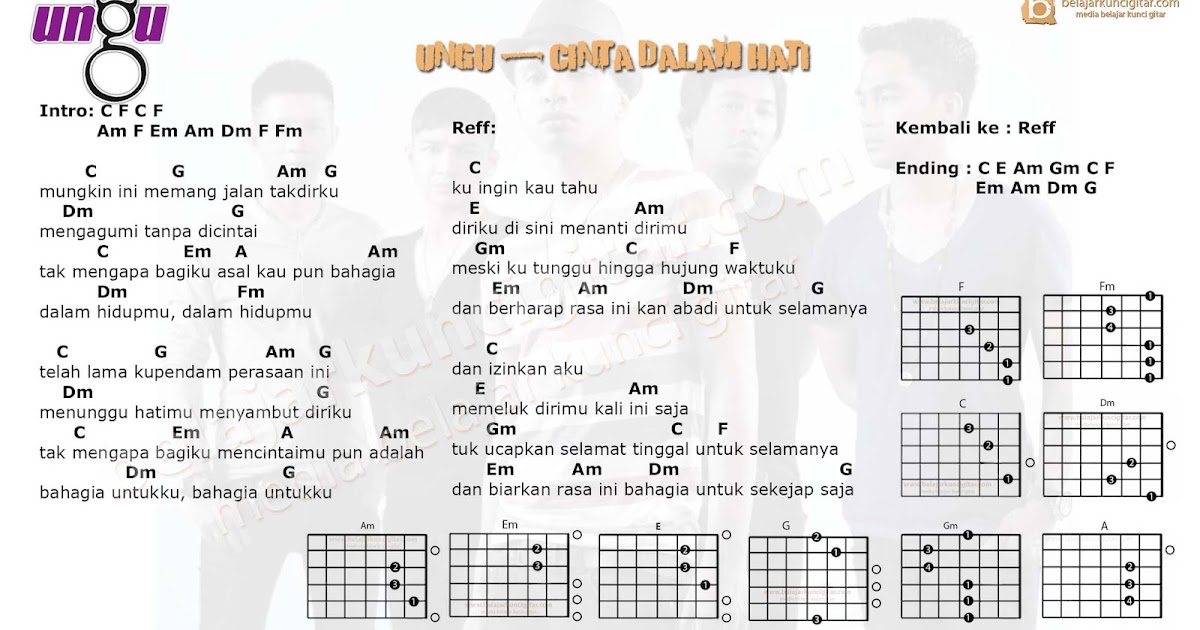 Chord Gitar Club Eighties Dari Hati Buku Sekolah