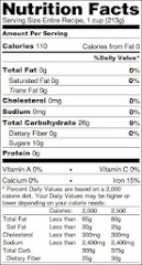 HOW-TO READ NUTRITION LABELS