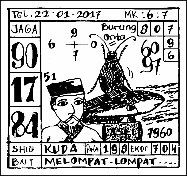 Indowlatoto: Syair Sgp Minggu 22 Jan 2017