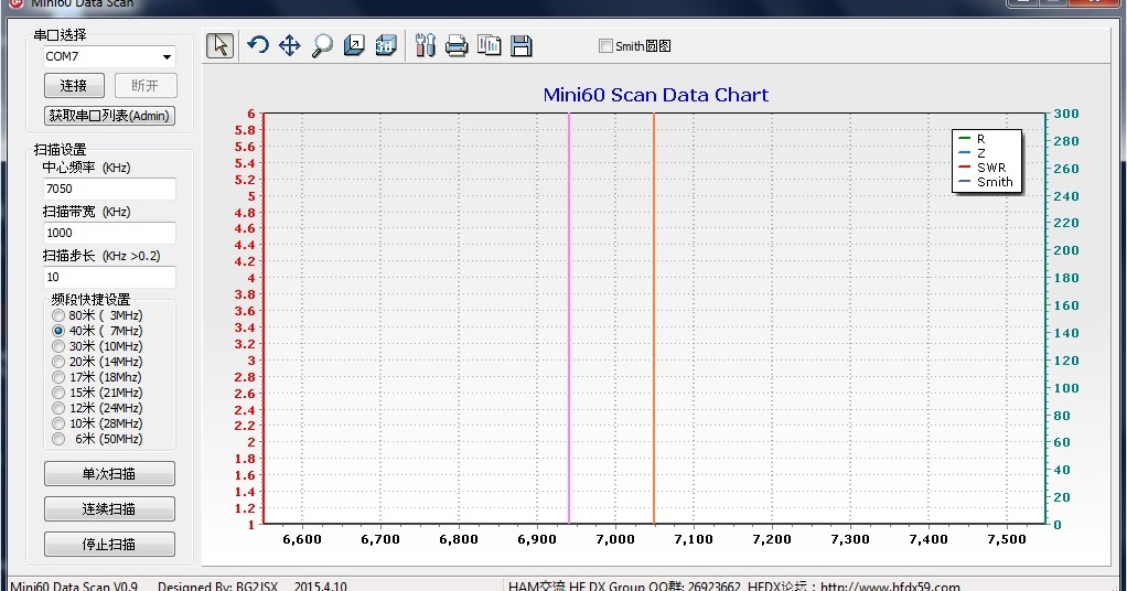 Graphic Equalizer With Spectrum Analyzer Mini 60 Antenna Analyzer Software