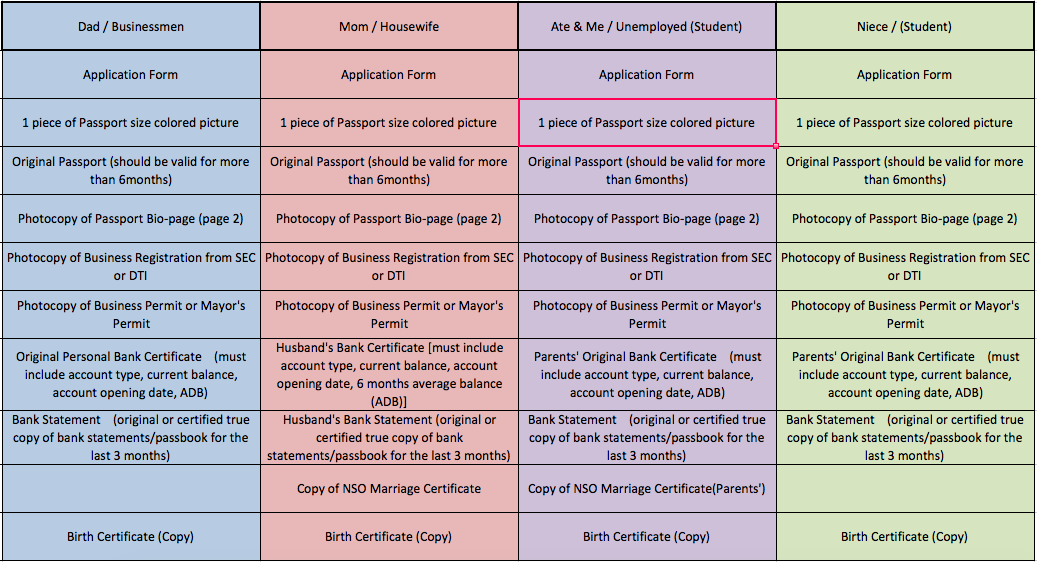 More than a month. More than a month. Time to go to bed. More than a month. Selling house for less than market value.