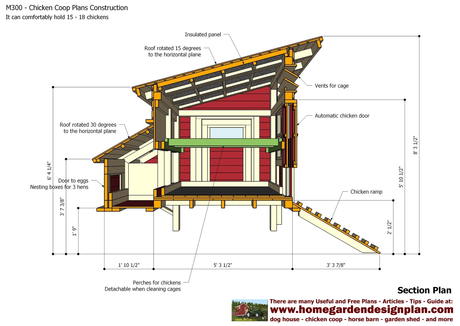 home garden plans: M300 - Chicken Coop Plans - Chicken Coop Design ...