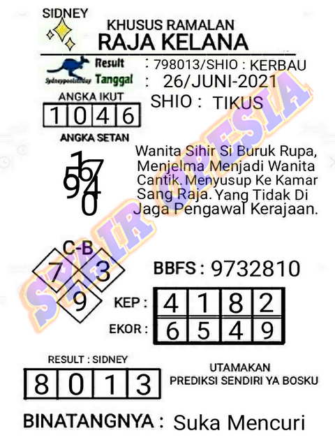Prediksi Sydney 26 Juni 2021 Prediksi Angka Main Prediksi Sydney 26 Juni 2021 Prediksi Angka Main