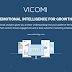 Cara Memasang Tombol Reaksi Di Blogger Dengan Vicomi Cara Memasang Tombol Reaksi Di Blogger Dengan Vicomi