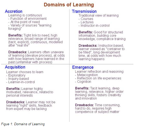 "University In Bangkok For International Students"