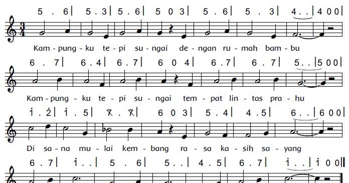 Soal Ulangan Harian Tematik Kelas 5 Tema 8 Subtema 1 Contoh Rpp Sd Dan Soal Sd