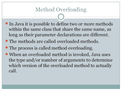 Java Best Practices for Method Overloading? Examples