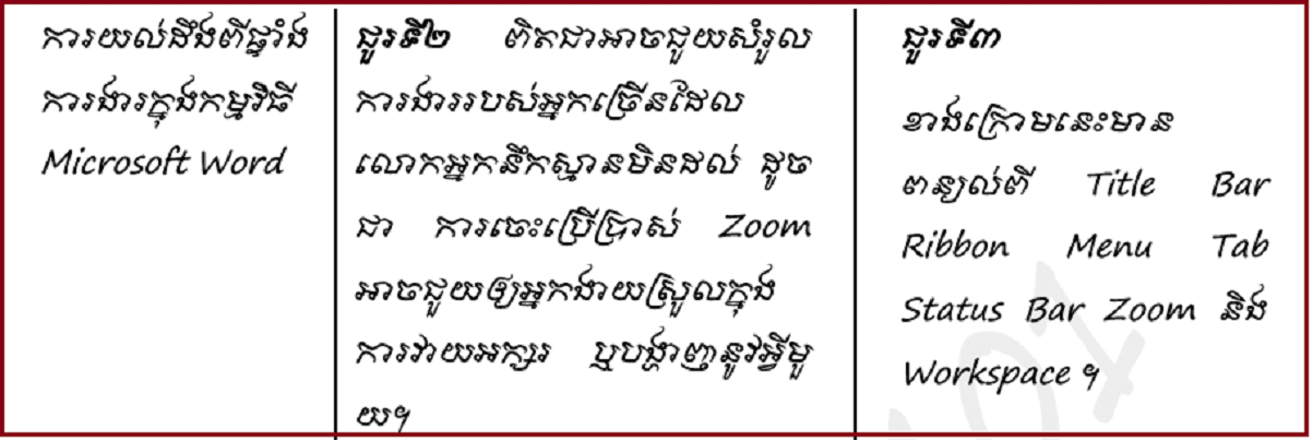 set each column header words microsoft word - rean computer 101 set each column header words microsoft word - rean computer 101