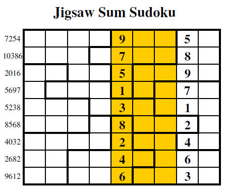 Jigsaw Sum Sudoku (Guest Authors Sudoku #3)