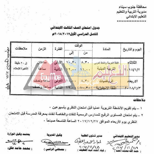 جدول امتحان نصف العام جنوب سيناء 2023 الصف الثالث الابتدائي جدول امتحان نصف العام جنوب سيناء 2023 الصف الثالث الابتدائي