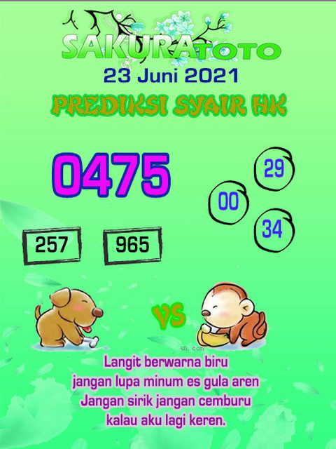 TOGEL TERPERCAYA JOSTOTO