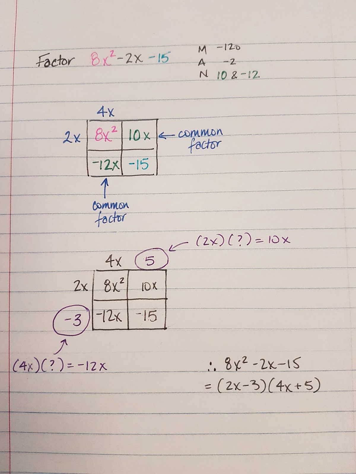 m-3-making-math-meaningful-the-box-method-for-factoring-trinomials