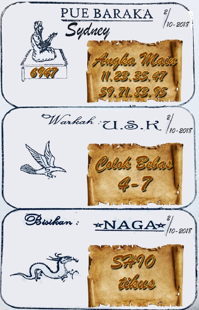 Bocoran Sydney 2 Oktober 2018 Kode Syair Sgp Hk Sd Motesia