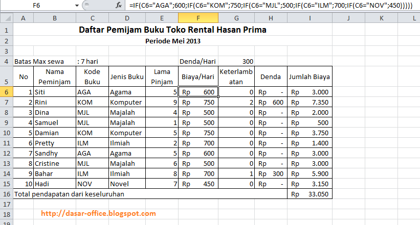 Maka hasil jadinya seperti gambar berikut i   ni ini