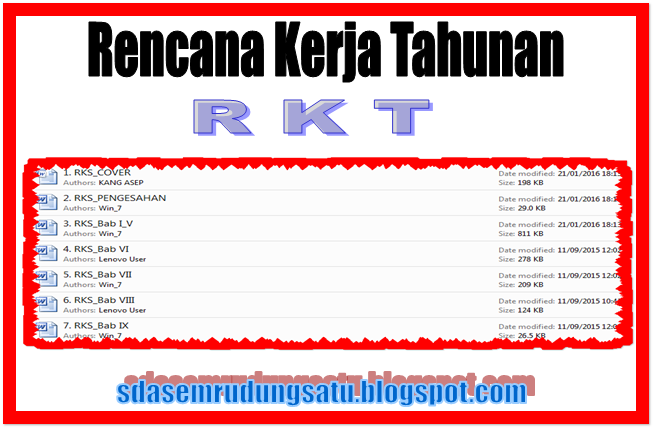 Rencana Kerja Tahunan Sekolah Menengah Atas Perokok I